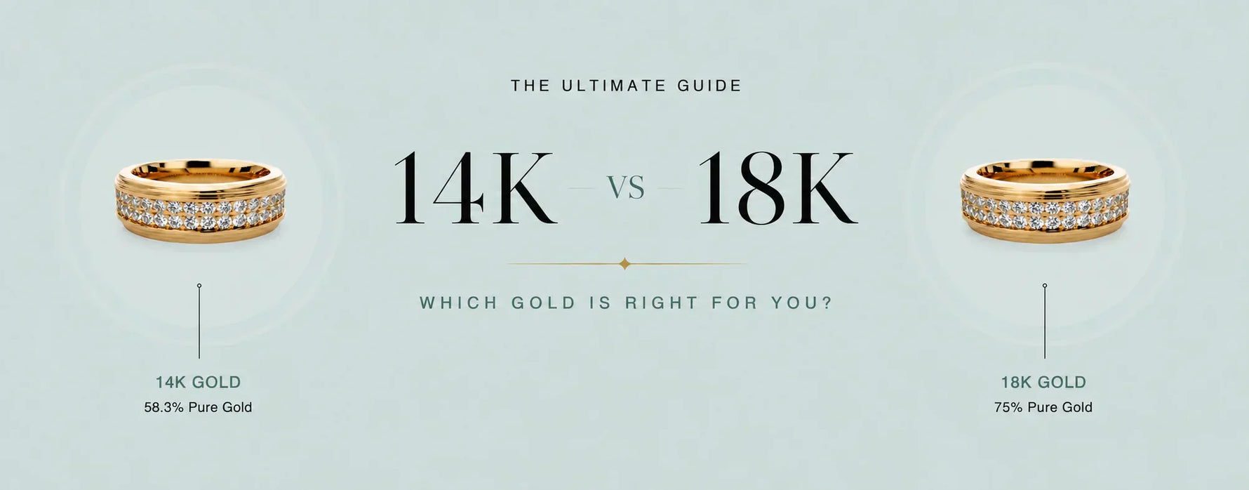 14K Gold vs 18K Gold: Which One Should You Actually Buy?