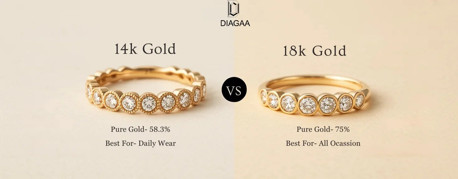 14K vs 18K Gold: Durability, Price, Color Differences- Complete 2025 Guide
