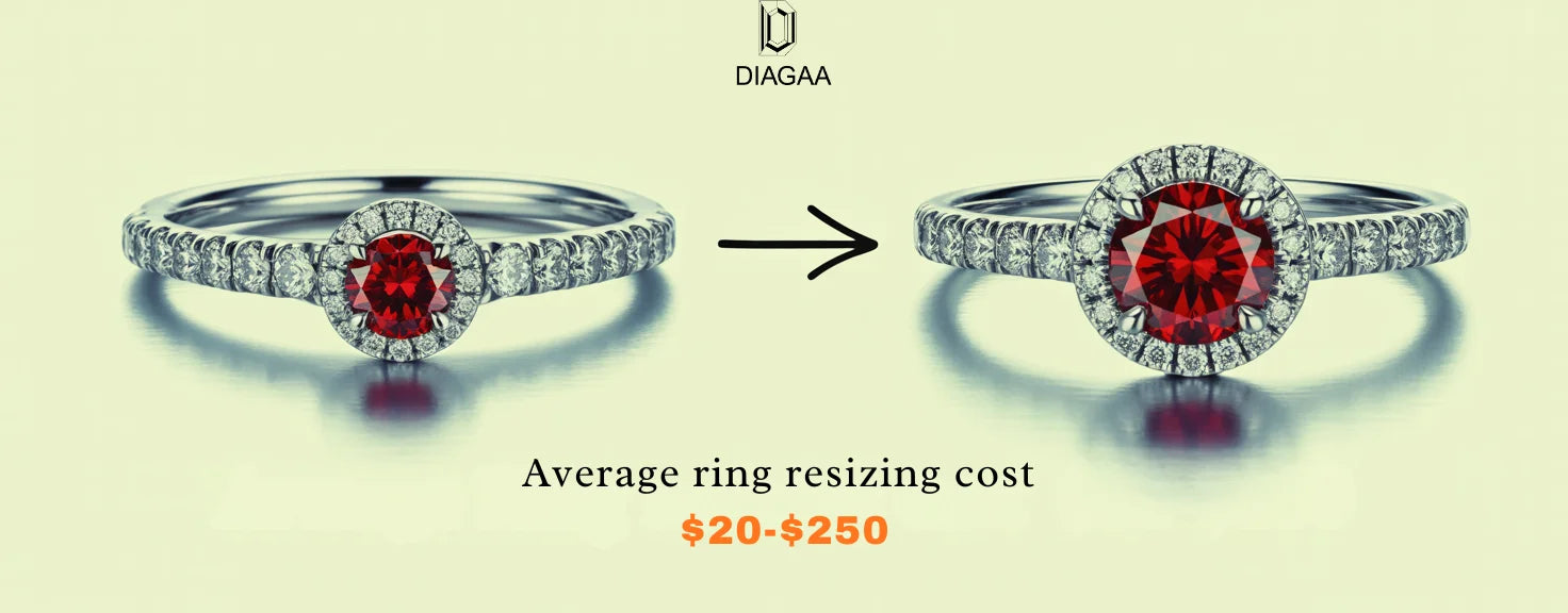 How Much Does It Cost To Resize a Ring