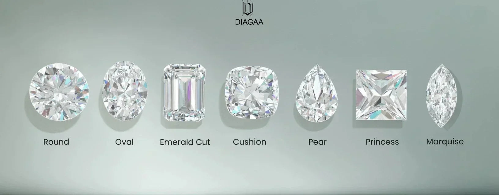 Diamond Cuts Guide: Select the Perfect Diamond Shape for Your Ring