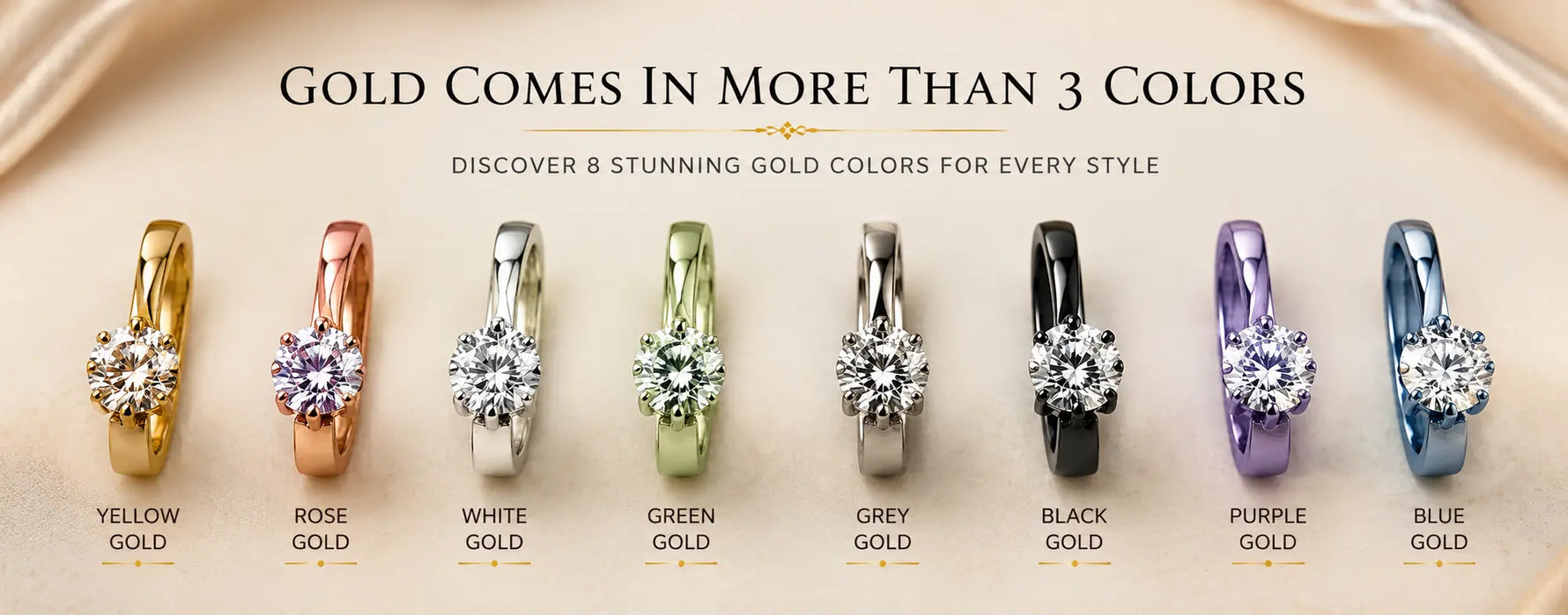 Different types of gold colors in jewelry including yellow gold, rose gold, white gold, green gold, gray gold, black gold, purple gold, and blue gold rings with solitaire diamonds.