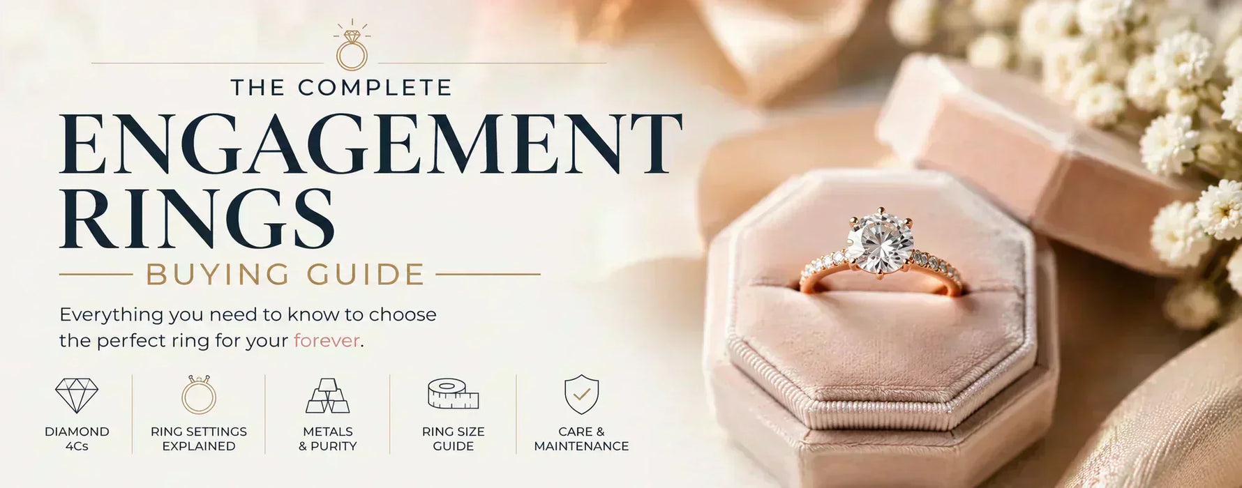Elegant diamond engagement ring in a blush velvet ring box with engagement ring buying guide typography, showcasing diamond settings, metals, ring sizing, and engagement ring selection tips.