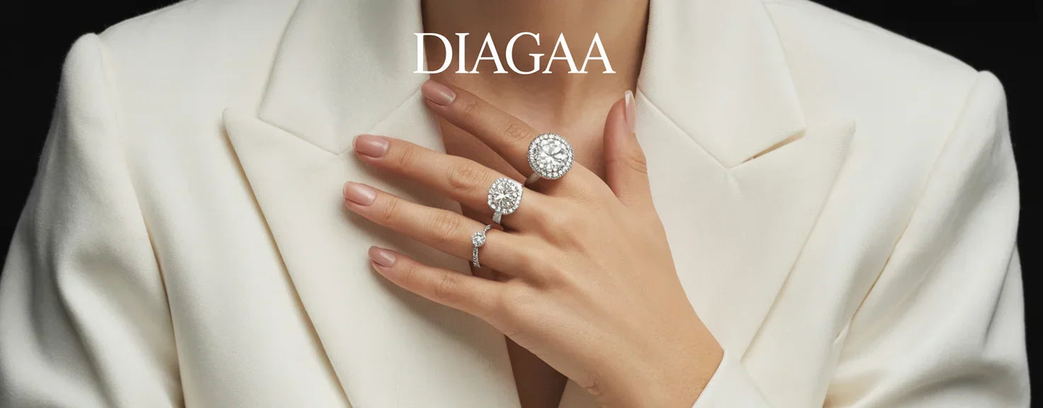 How To Find Ring Size Secretly