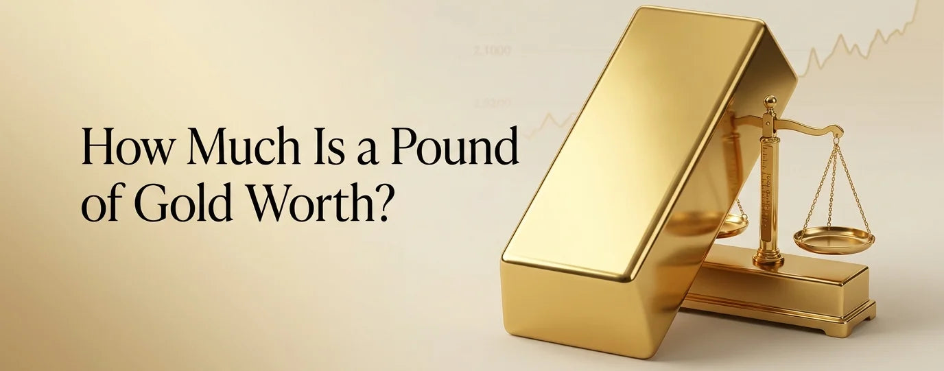 A polished 24K gold bullion bar and a delicate gold balance scale set against a warm champagne and beige background with subtle financial chart markings, featuring the title text "How Much Is a Pound of Gold Worth?"