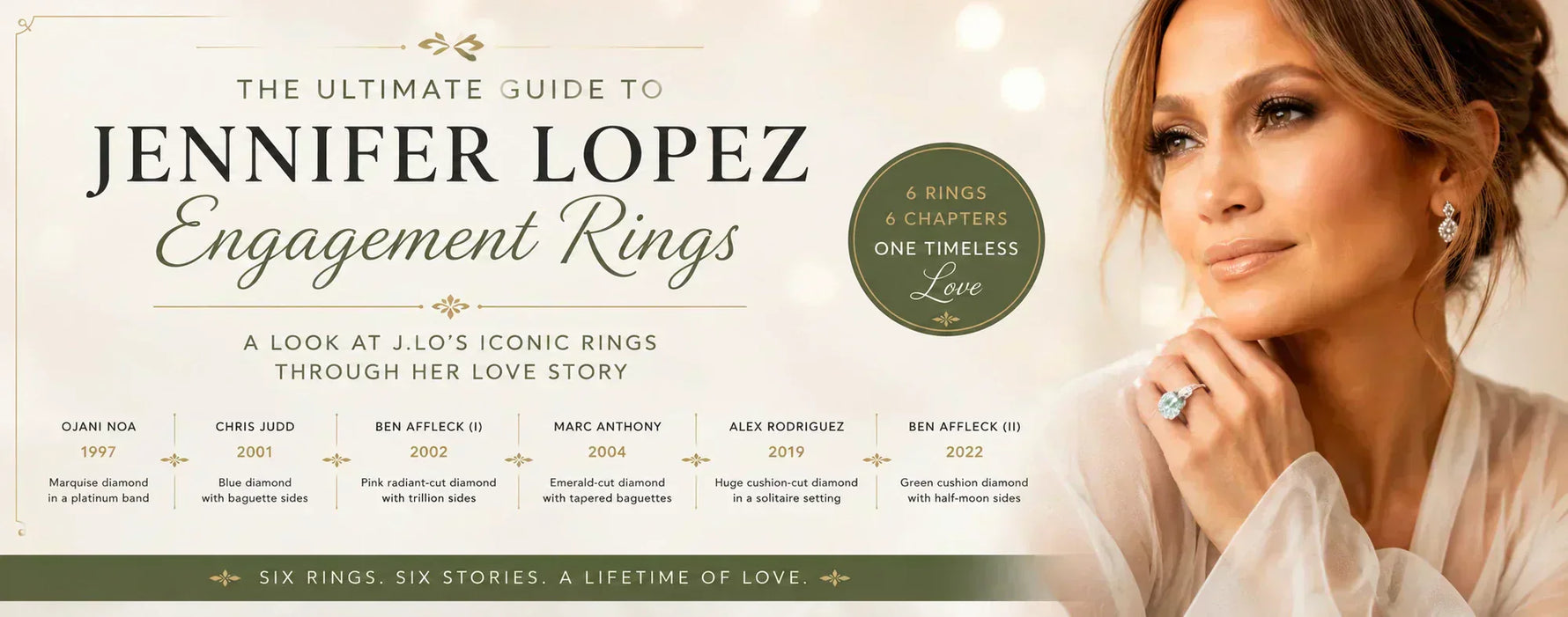 Jennifer Lopez Engagement Rings