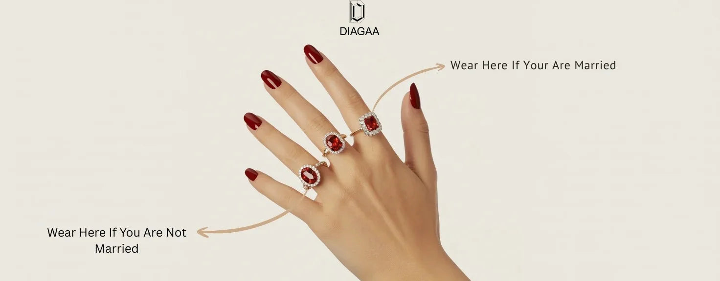 What Finger Does a Promise Ring Go On