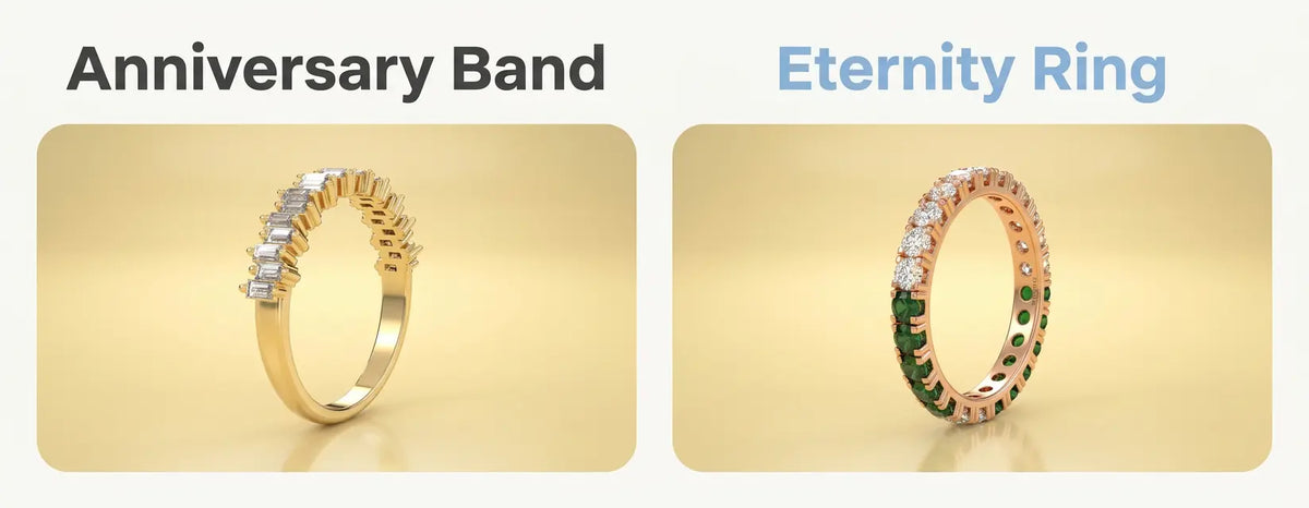 Anniversary band and eternity ring side by side on a yellow backdrop, comparing two diamond ring styles