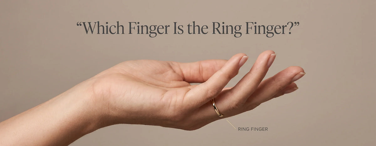 Fiminine hand with palm facing upwards, a hand has a ring on the fourth finger. Text is "Which Finger Is The Ring Finger?"